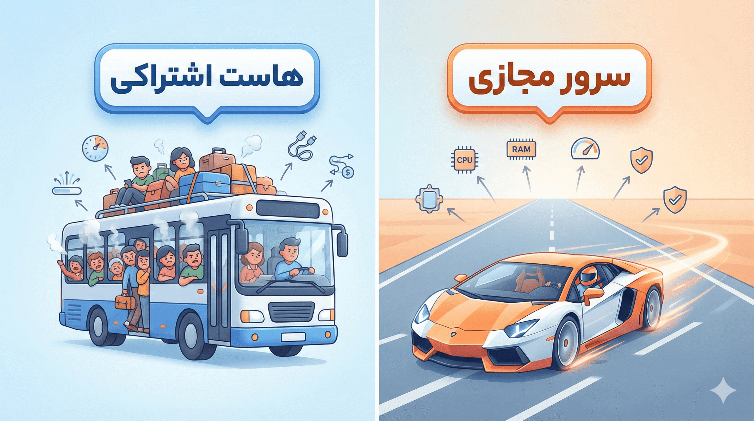فرق هاست اشتراکی و سرور مجازی