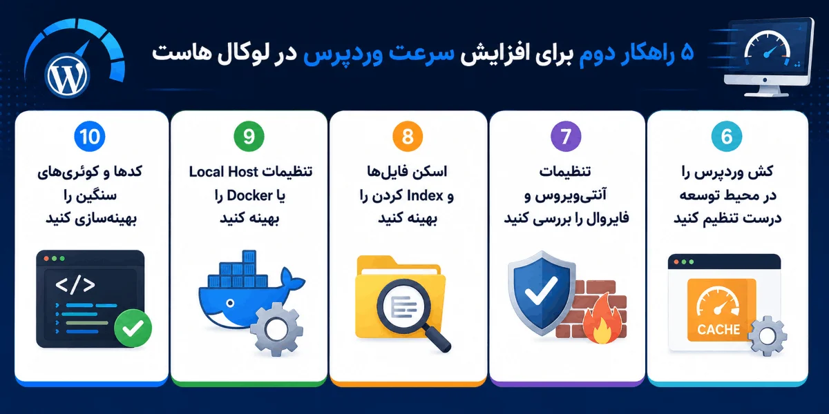 راهکارهای افزایش سرعت وردپرس در لوکال هاست